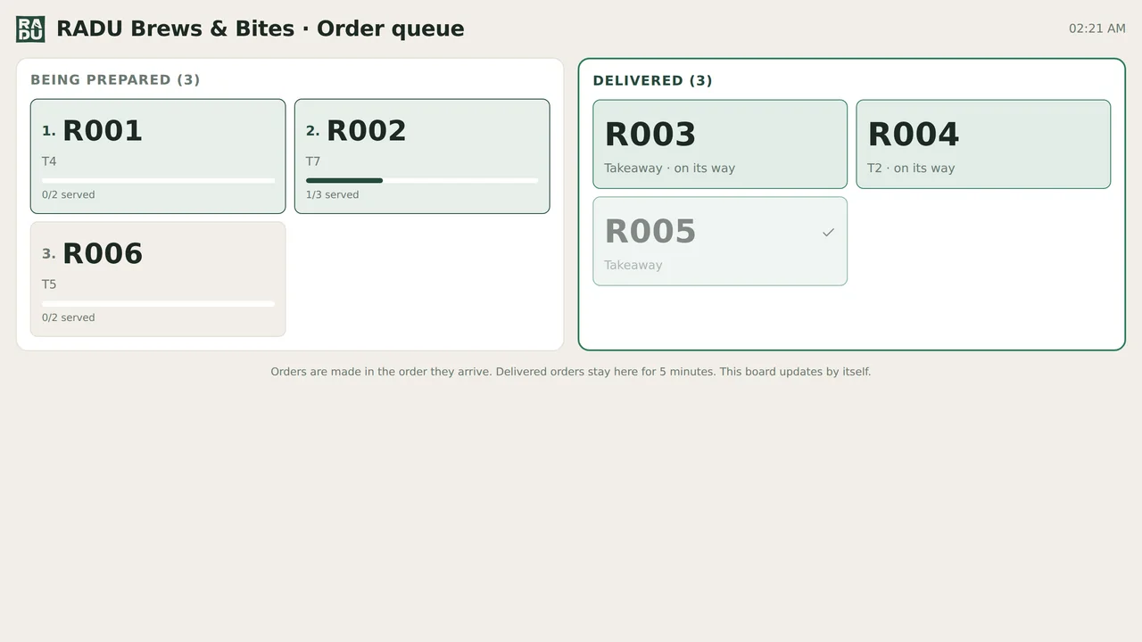 OREDI queue board screen